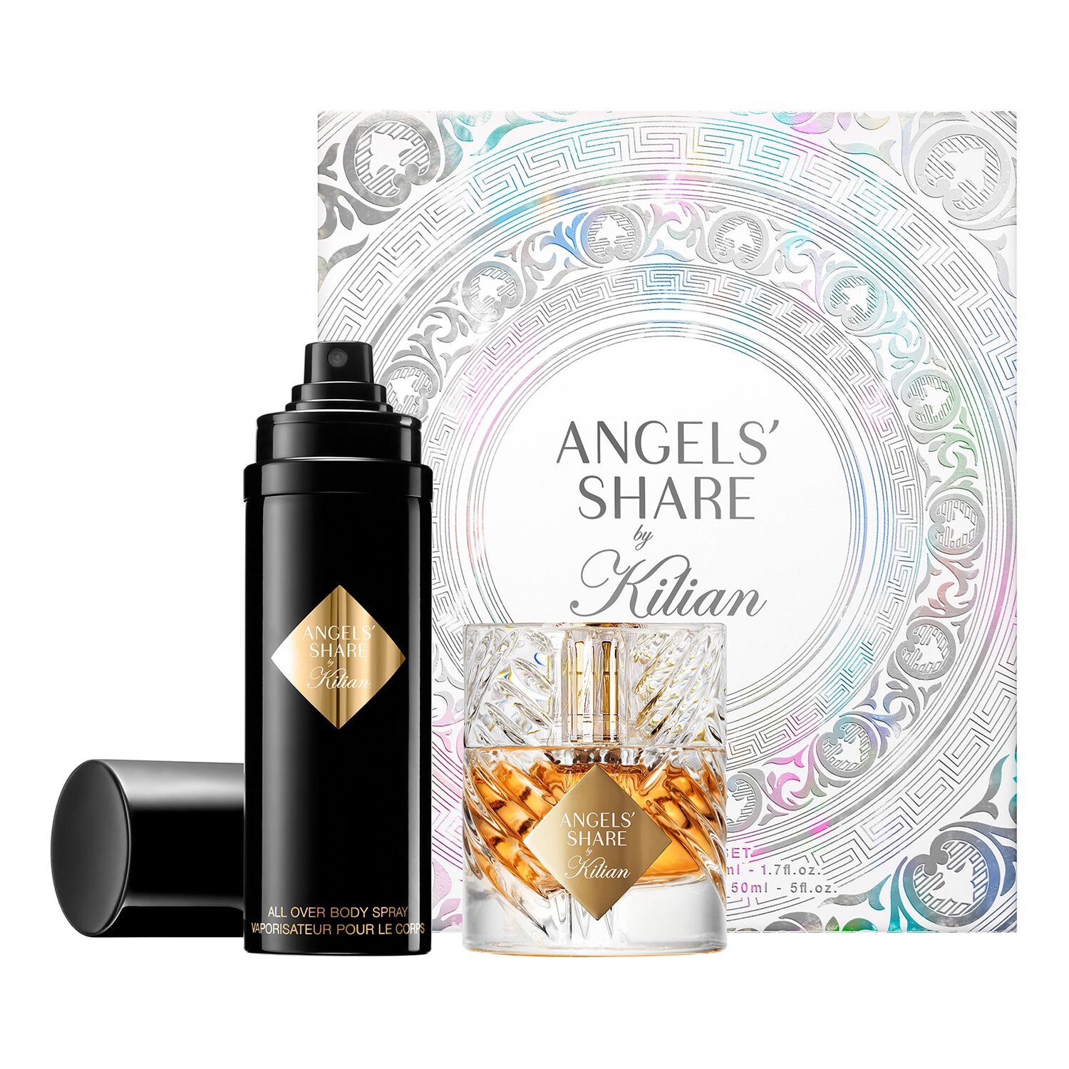 Angels' Share