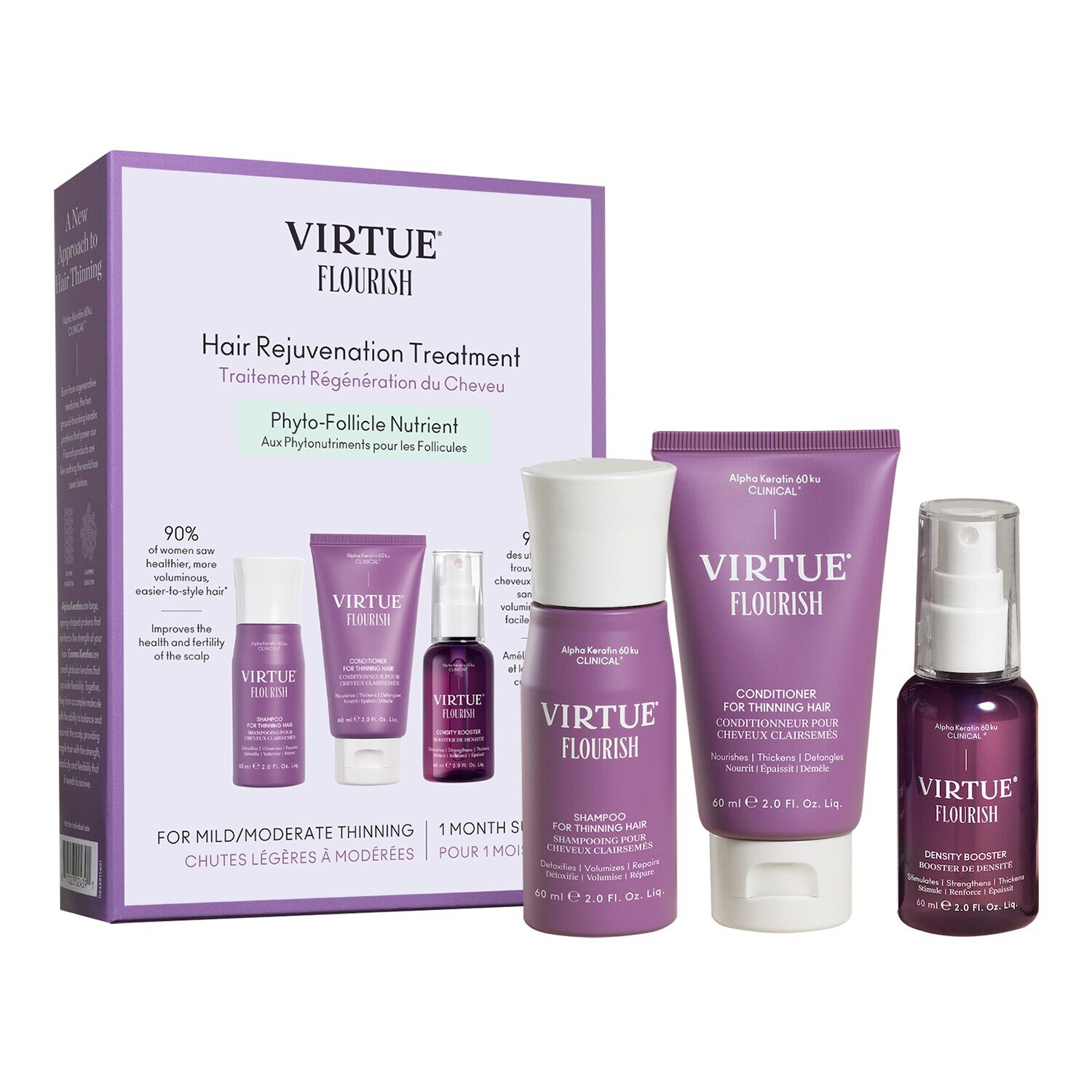 Flourish Hair Rejuvenation Treatment Kit