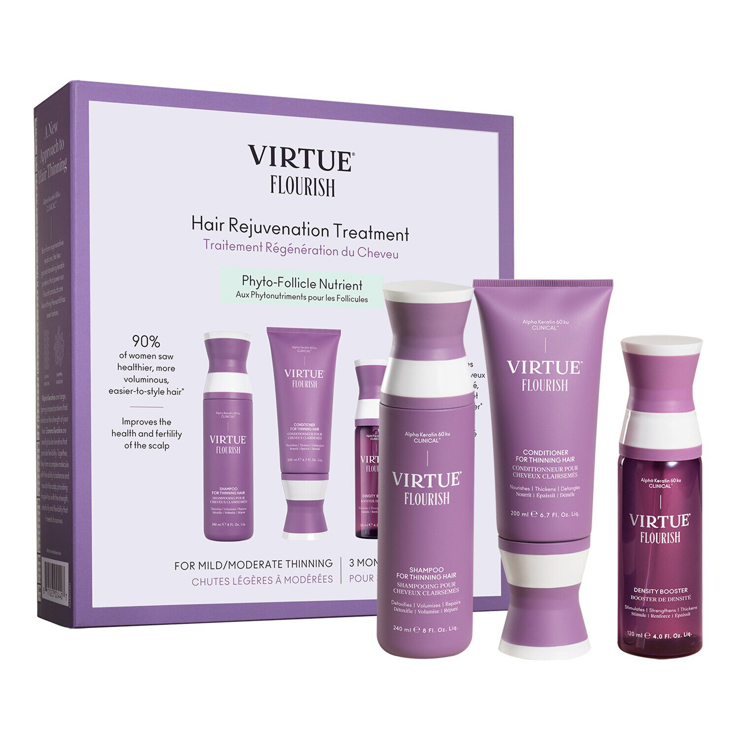 Flourish Rejuvenation Hair Kit For Thinning Hair 