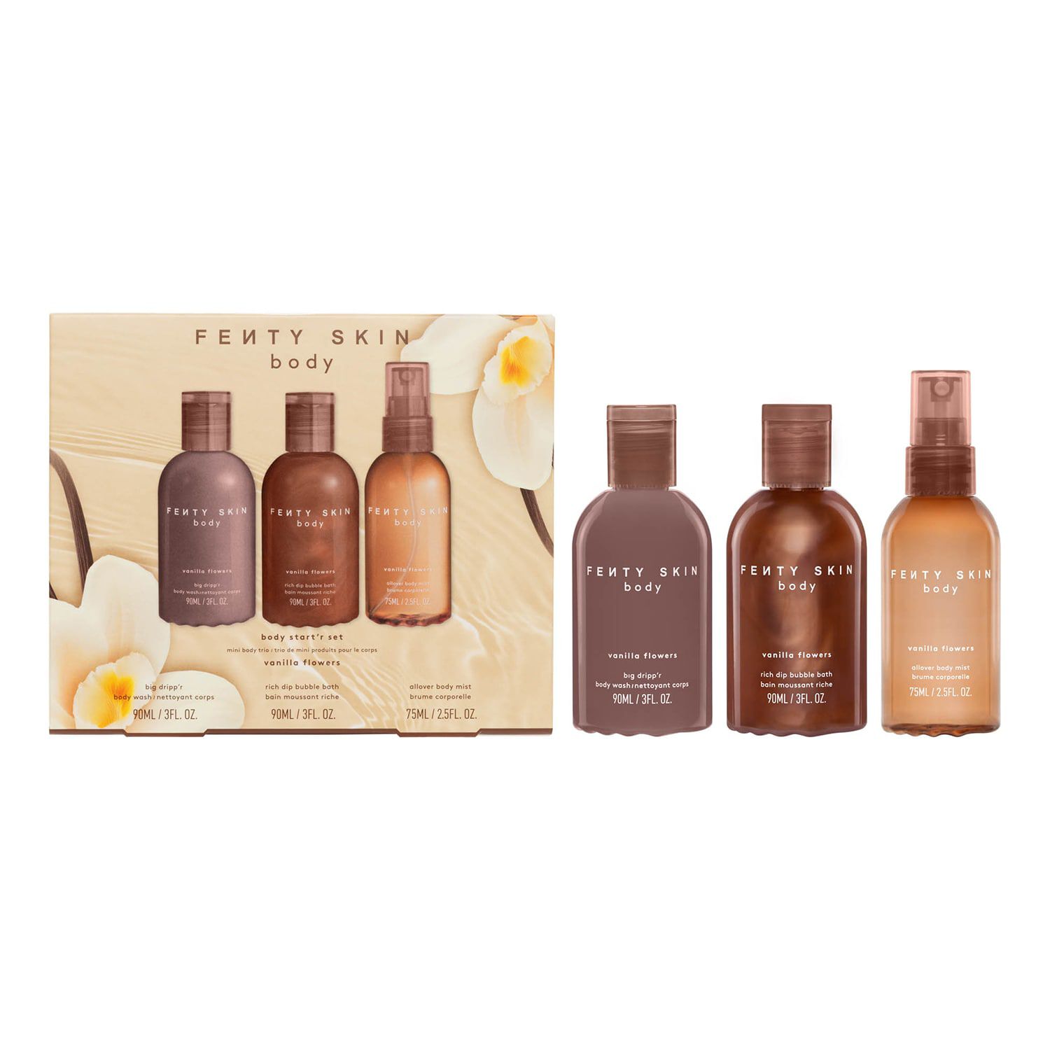 Body Start'r Set – Vanilla Flowers