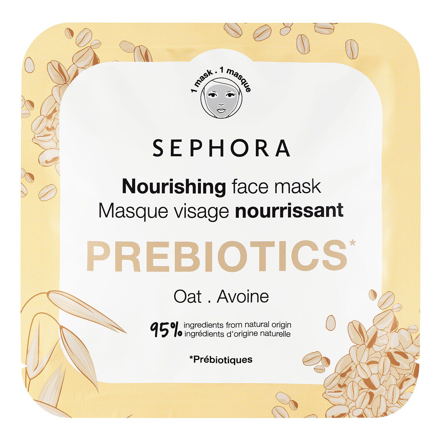 Prebiotic Face Masks