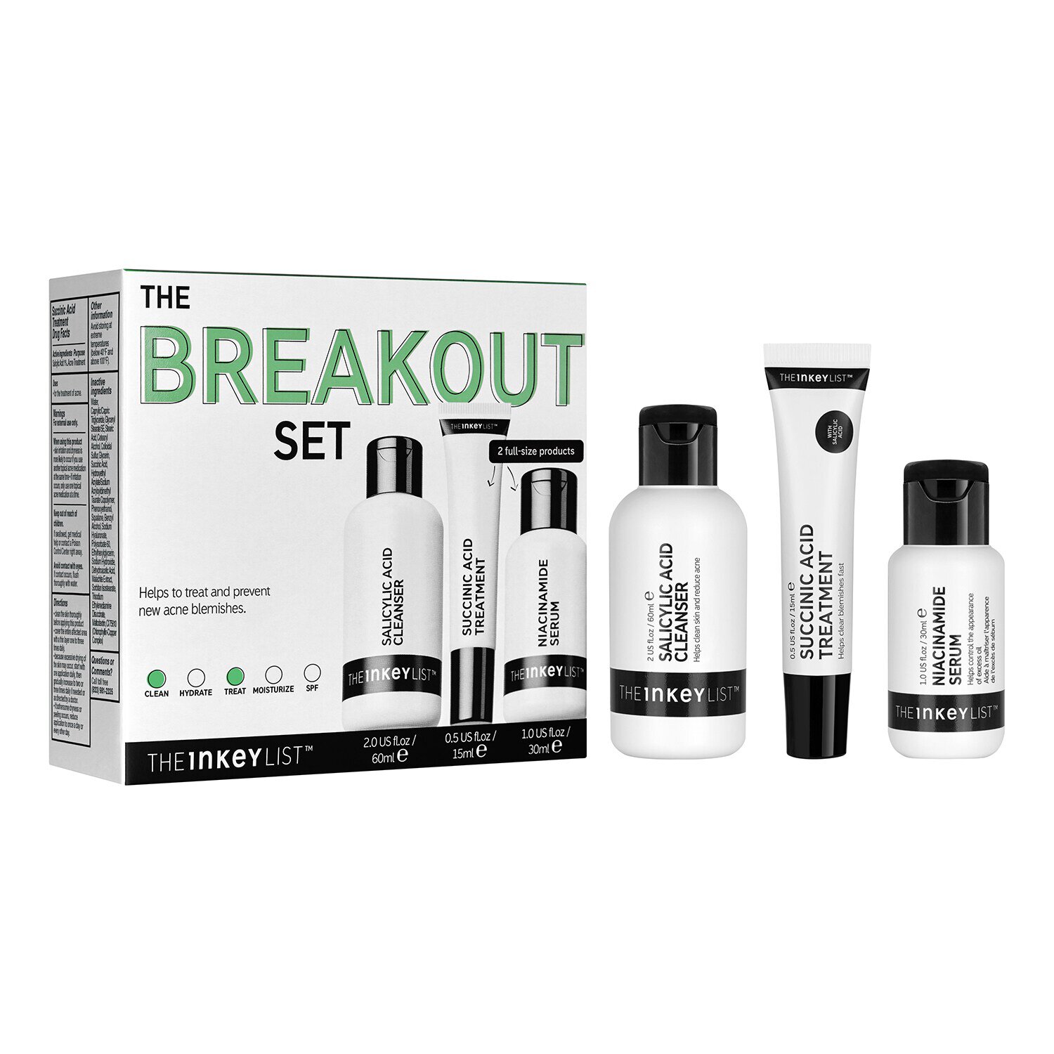 The Breakout Set